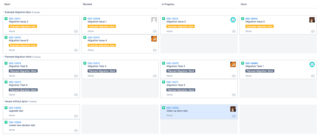 The Trials And Tribulations of Finding The Right Agile Framework ...