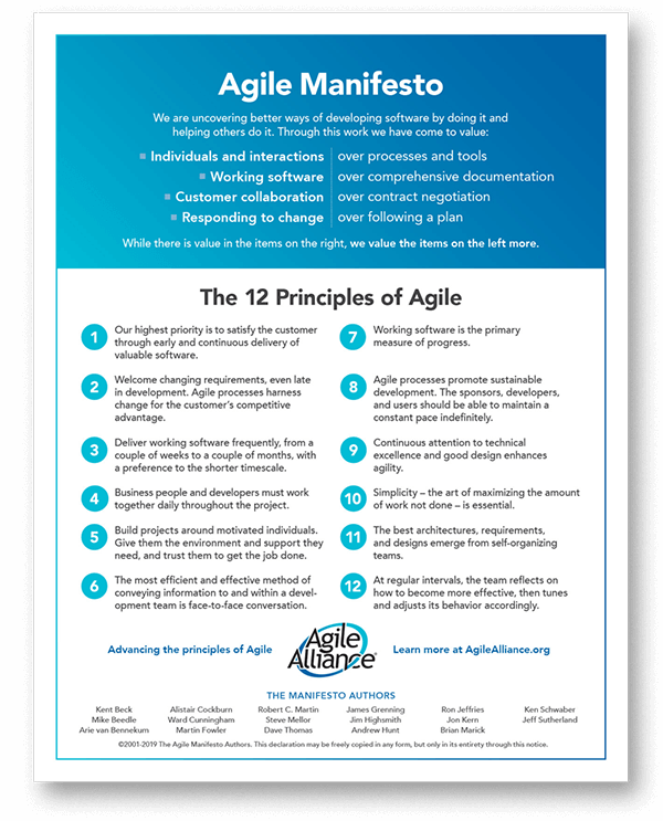Download Agile Manifesto 12 Principles